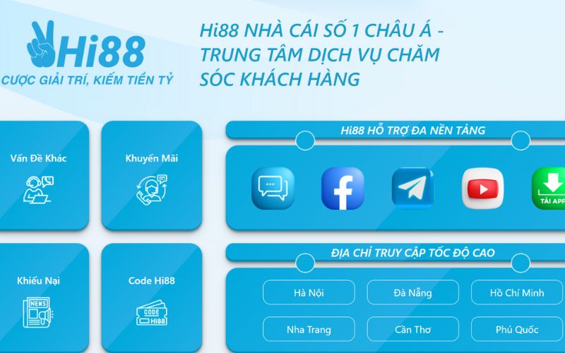 Hệ thống chăm sóc khách hàng Hi88 cực đỉnh 